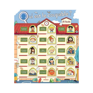 Qui est le Coupable? À l'école