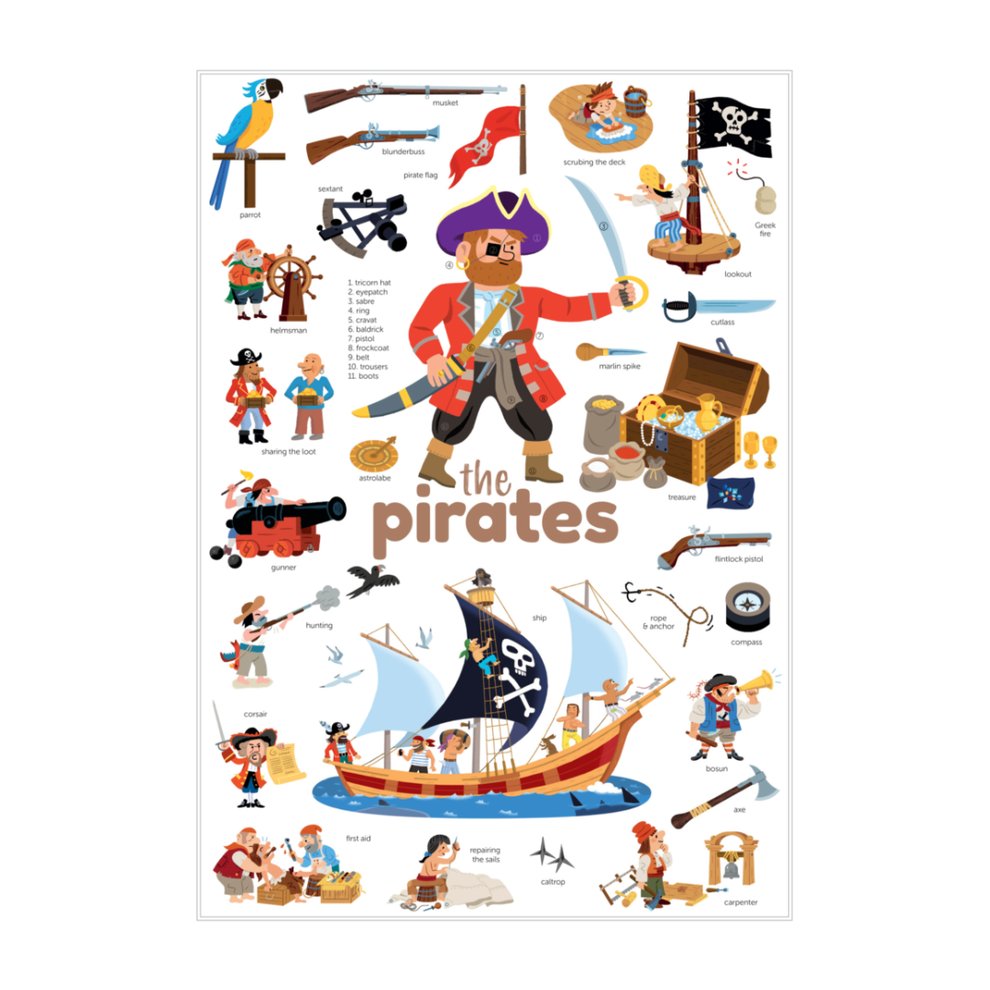 Mini Discovery Poster Pirates